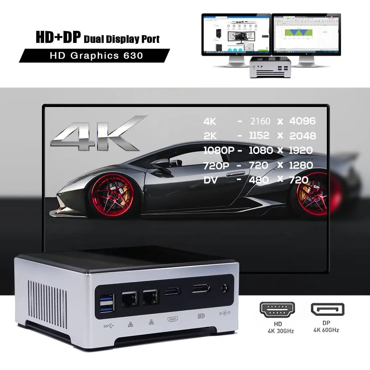 Mini PC Desktop Computer DDR4 Octa Core i9 10880H 64GB RAM 1TB SSD 2LAN HD DP M.2 WiFi BT4.2 Windows 11 Pro G6003