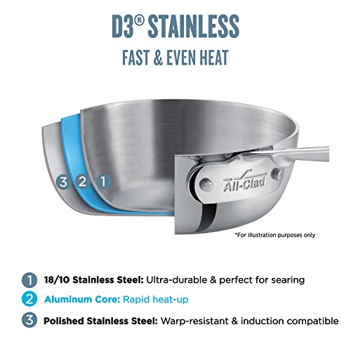 3-Ply Stainless Steel 10 Piece Cookware Set Y551