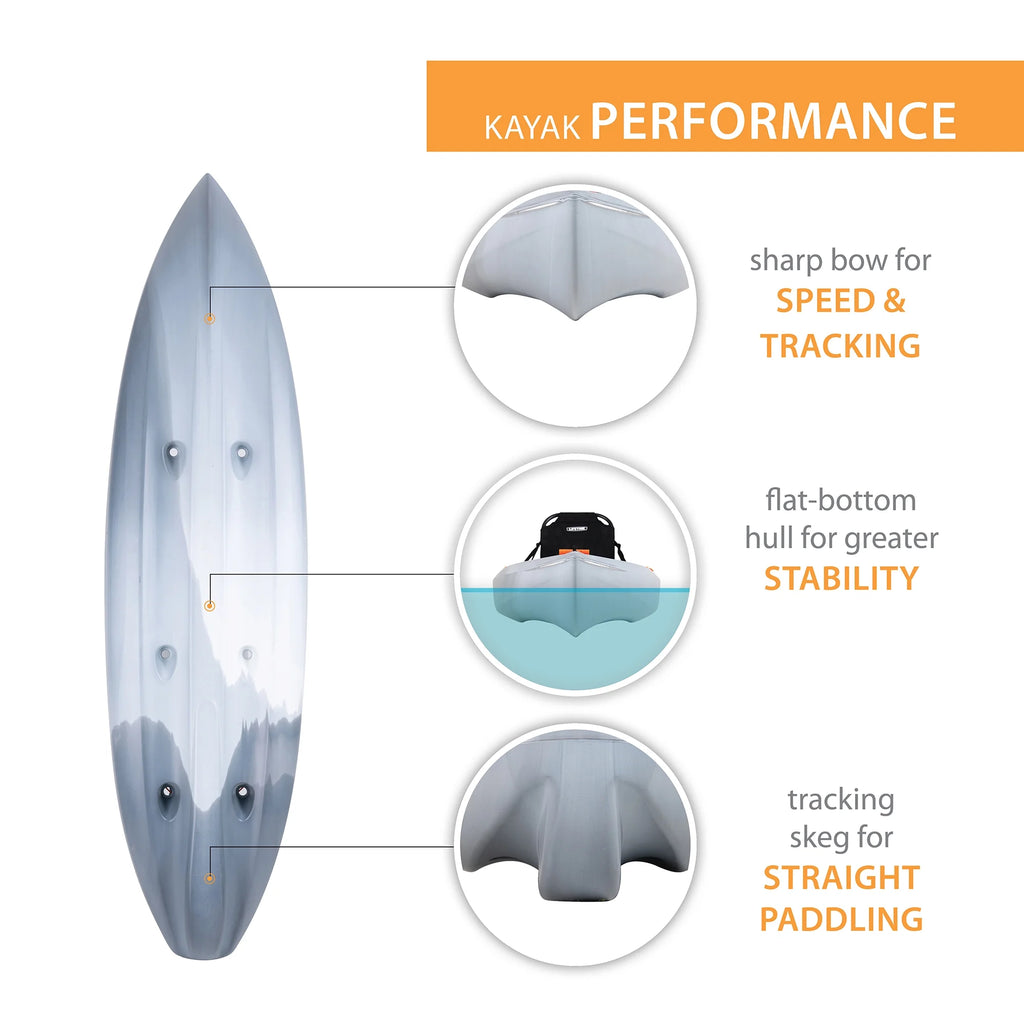 123 inch Sit-on-Top Kayak N402
