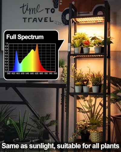 2Pcs 20W Full Spectrum LED Plant Grow Light Z62127