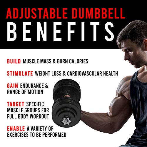 Adjustable Dumbbell Weight Set U33188