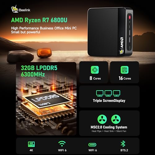 Mini PC AMD Ryzen 7 6800U 32GB LPDDR5 1TB PCIe4.0 Radeon 680M Graphics Wi-Fi 6 BT5.2 A54492