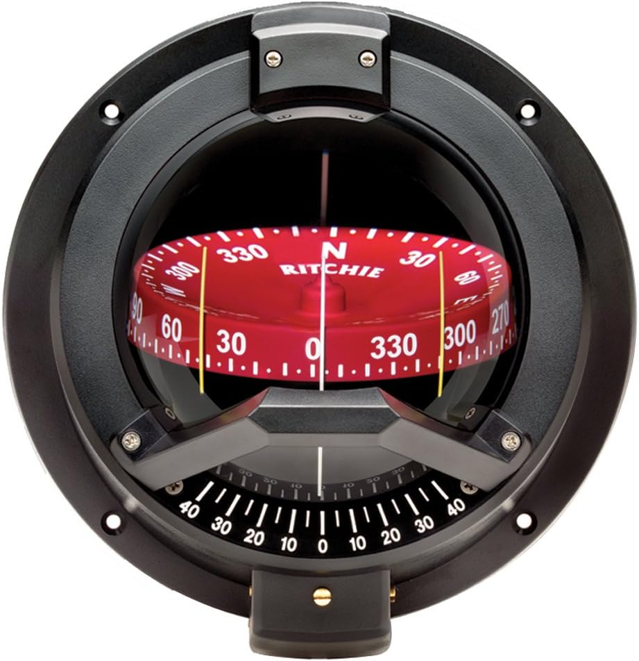 Black Bulkhead Mount Compass Z252250