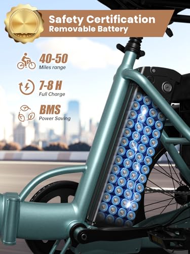 Electric Tricycle 20" Fat Tire 3 Wheel Folding with Large Rear Basket Y46505