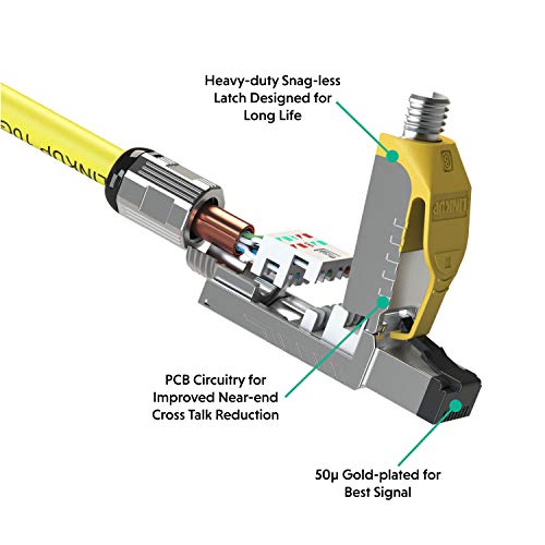Cat8 Ethernet Cable Connector 2-Pack RJ45 Metal Tool Free Termination Plug Double Shielded Solid LAN Cable H967