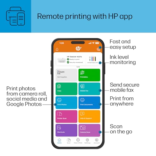 Wireless All-in-One Color Inkjet Printer Scanner Copier U326096