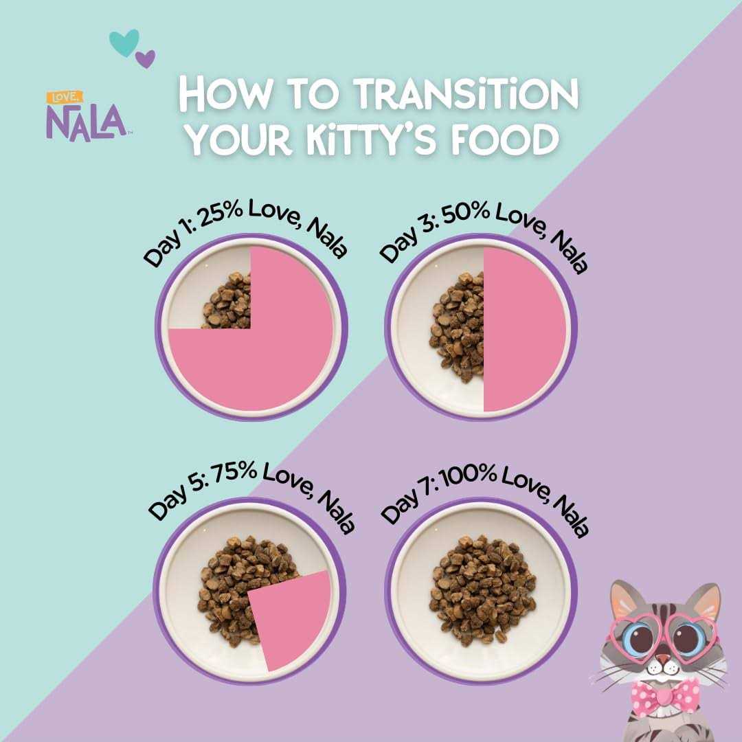Air Dried Cat Food D47166