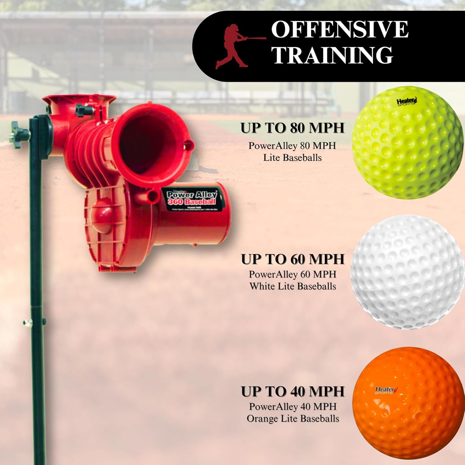 Baseball Pitching Machine V619184