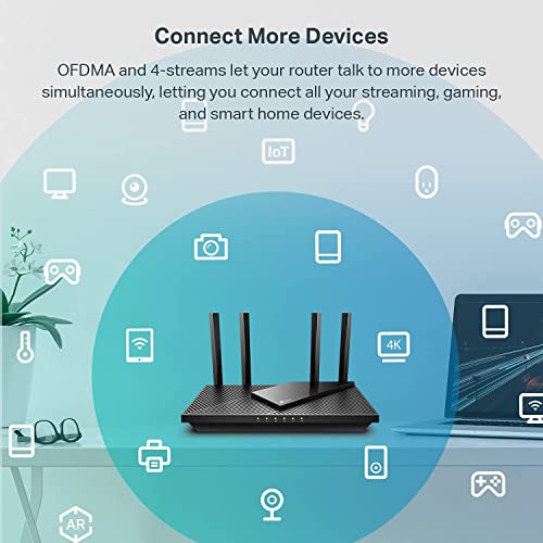 AX6000 Dual Band Wi-Fi 6 Router U850