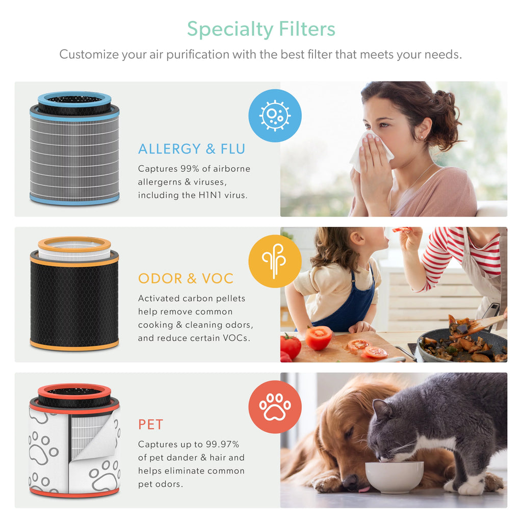 Medium Air Purifier with Air Quality Monitor M83014