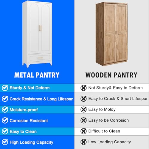 White 71 Inch Tall Metal Storage Cabinet with Doors and Shelves F714844