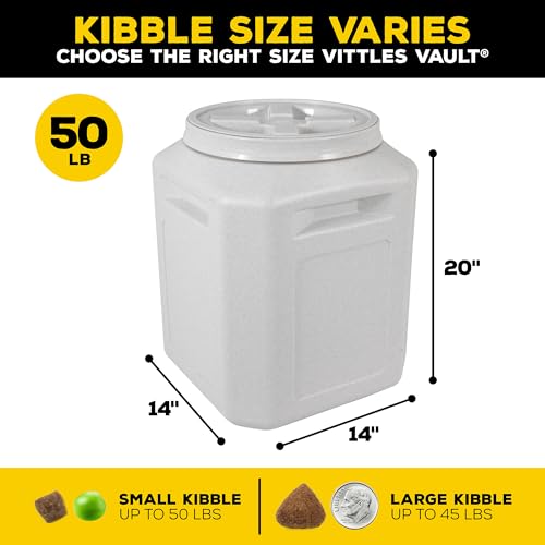 25 Pounds Dog Food Storage Container M40242
