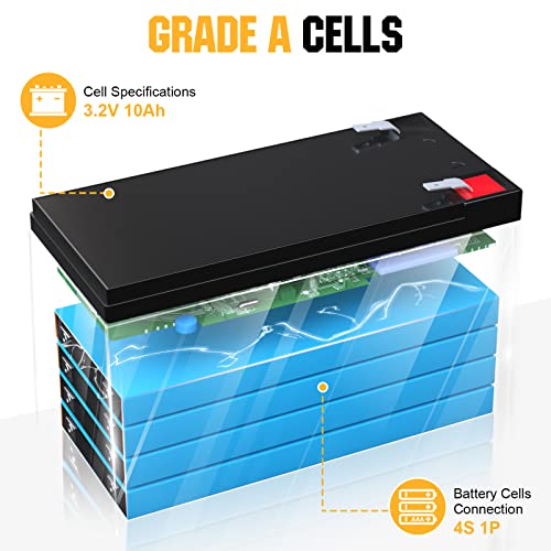 12V 10Ah Lithium LiFePO4 Deep Cycle Battery with Built-in BMS I3029
